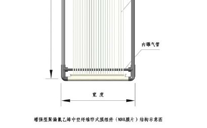 膜組件結(jié)構(gòu)圖2.png